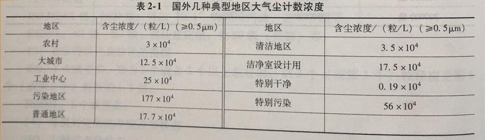 QQ截圖20211217093650