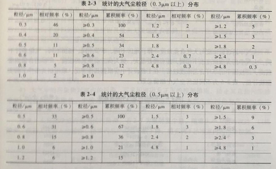 QQ截圖20211217093632